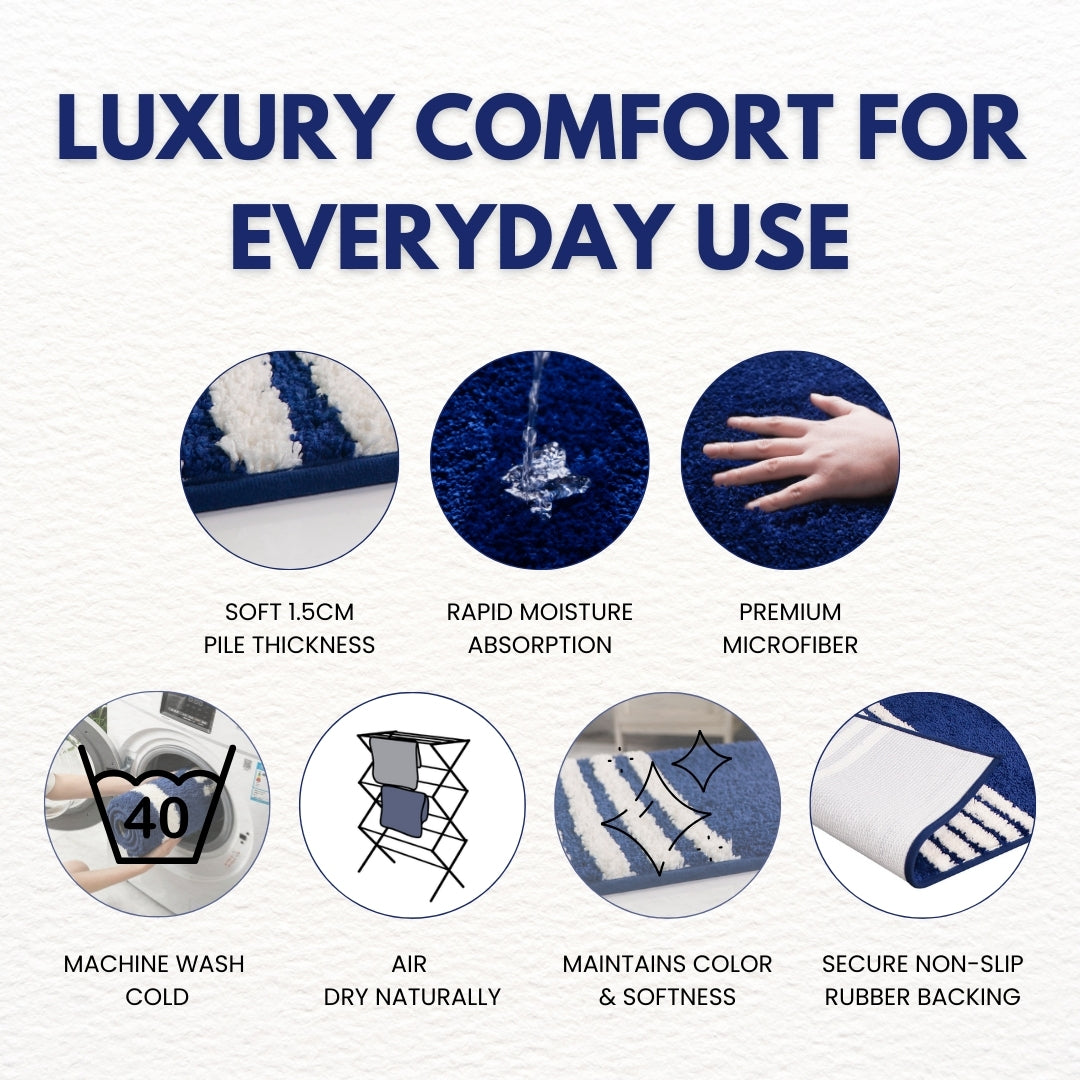 Royal Blue Linea 3-Piece Bath Mat Bundle — Runner + 2 Standard Mats