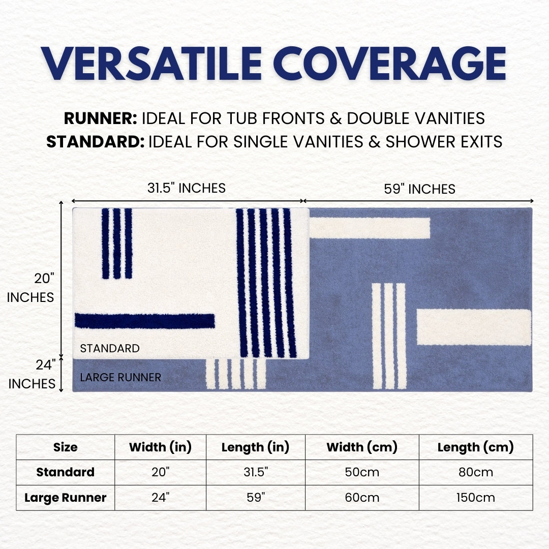 Royal Blue Linea 3-Piece Bath Mat Bundle — Runner + 2 Standard Mats