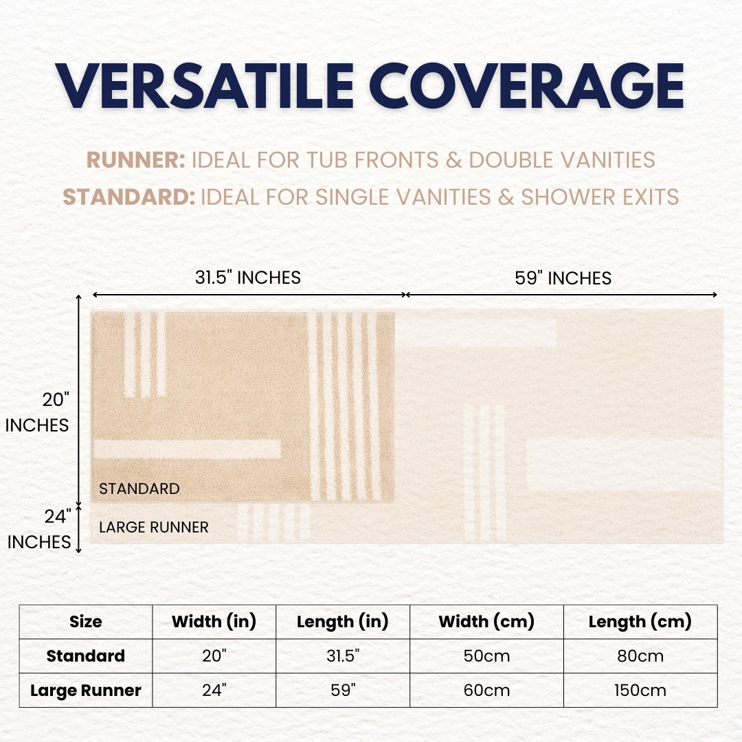 Natural/Beige Linea 2-Piece Bath Mat Bundle — Runner + 1 Standard Mat