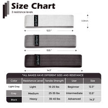 Load image into Gallery viewer, Resistance Bands Set of 3 in Gray
