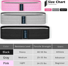 Load image into Gallery viewer, Resistance Bands Set of 3 in dark
